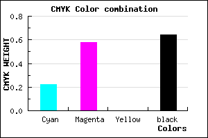 #49275D color CMYK mixer
