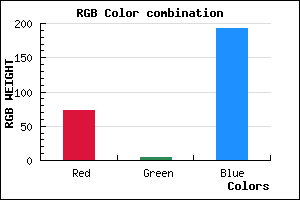 rgb background color #4904C0 mixer