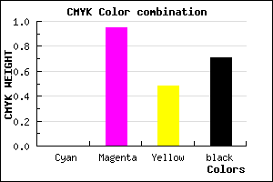 #490426 color CMYK mixer