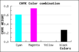 #492FBC color CMYK mixer