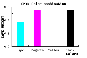 #493474 color CMYK mixer