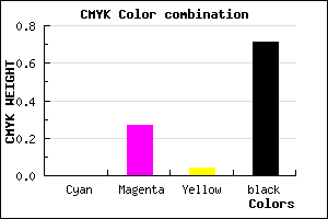 #493546 color CMYK mixer