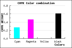 #493664 color CMYK mixer