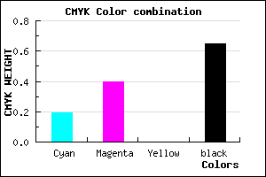 #49365A color CMYK mixer