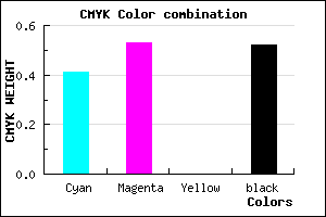 #493A7B color CMYK mixer