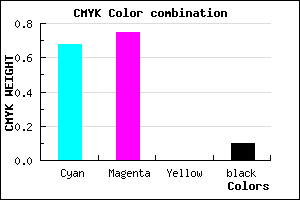 #493AE5 color CMYK mixer