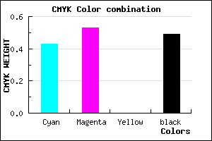 #493D81 color CMYK mixer