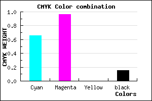 #4908D8 color CMYK mixer