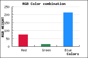 rgb background color #4A0ED6 mixer