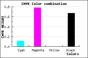 #4A1253 color CMYK mixer