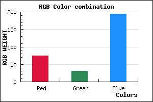 rgb background color #4A1EC2 mixer