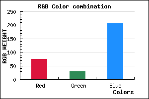 rgb background color #4A1ECE mixer