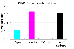 #4A205E color CMYK mixer