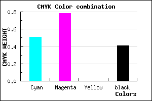 #4A2196 color CMYK mixer