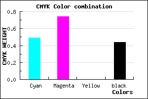 #4A2590 color CMYK mixer