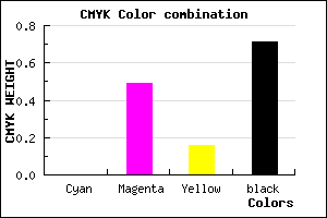 #4A263E color CMYK mixer