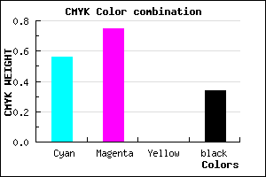 #4A2AA8 color CMYK mixer