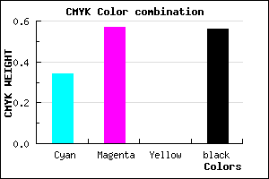 #4A3070 color CMYK mixer