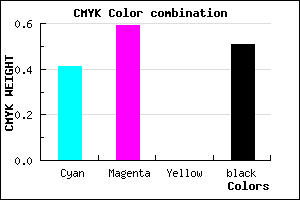 #4A337D color CMYK mixer