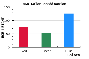 rgb background color #4A337D mixer