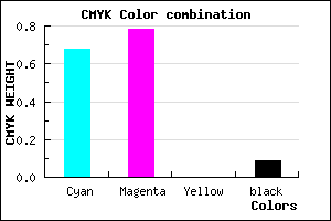 #4A33E9 color CMYK mixer