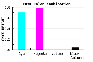 #4A33F4 color CMYK mixer