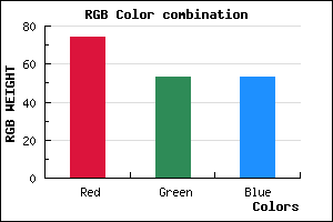 rgb background color #4A3535 mixer
