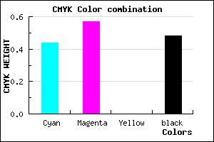 #4A3985 color CMYK mixer