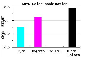 #4A3A6A color CMYK mixer