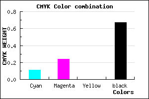 #4A3F53 color CMYK mixer