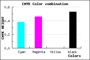 #4A4178 color CMYK mixer