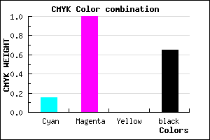 #4B0058 color CMYK mixer