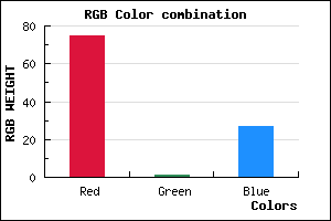 rgb background color #4B011B mixer