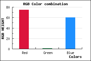 rgb background color #4B013C mixer