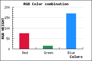 rgb background color #4B0EAA mixer
