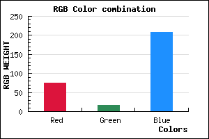 rgb background color #4B10D0 mixer