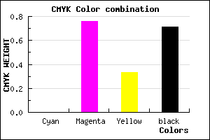 #4B1232 color CMYK mixer