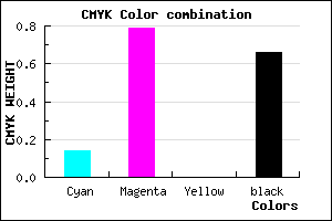 #4B1257 color CMYK mixer