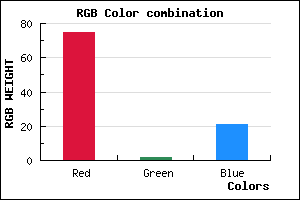 rgb background color #4B0215 mixer