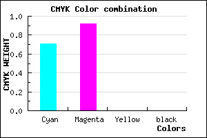 #4B14FF color CMYK mixer