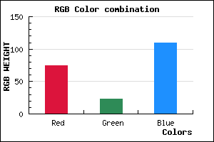 rgb background color #4B176D mixer