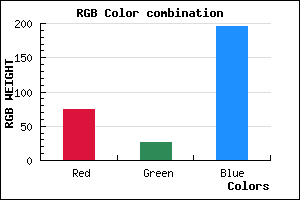 rgb background color #4B1AC3 mixer