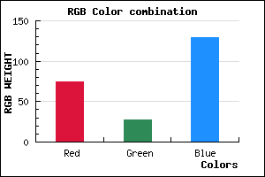 rgb background color #4B1B81 mixer