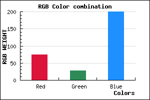 rgb background color #4B1CC8 mixer