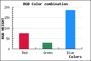 rgb background color #4B1DBA mixer