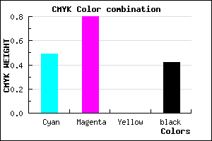 #4B1E94 color CMYK mixer