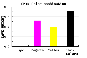 #4B242D color CMYK mixer