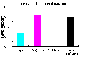#4B2565 color CMYK mixer