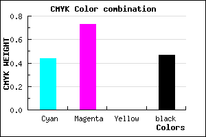 #4B2587 color CMYK mixer