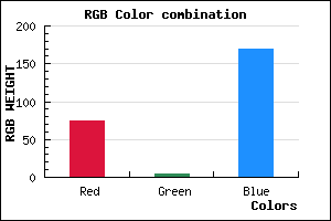 rgb background color #4B04AA mixer